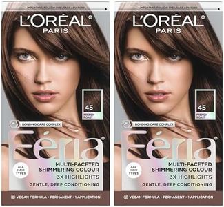 L'Oreal Pa
