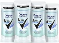 Degree Antiperspirant for Women Pro