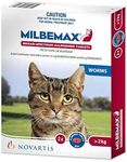 Milbemax A