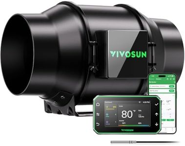 VIVOSUN AeroZesh G6 Inline Duct Fan, Quiet 6" 388 CFM Ventilation Exhaust Fan w/EC Motor and GrowHub E42A Temperature Humidity WiFi-Controller for Heating Cooling Booster, Grow Tents, Hydroponics