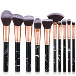 Blusher Brushes