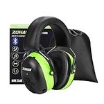 ZOHAN EM037 Bluetooth Hearing Prote