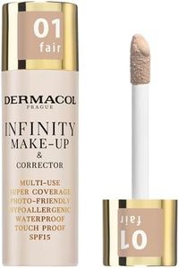 Dermacol I
