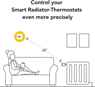 tado Wireless Temperature Sensor – Smart Home Climate Control