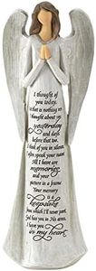 Dicksons Your Memory is A Keepsake Praying Angel Ivory 3 x 4 Inch Resin Tabletop Figurine