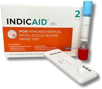 INDICAID I