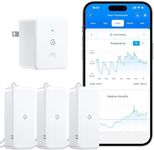 GoveeLife 2.0 WiFi Hygrometer Therm
