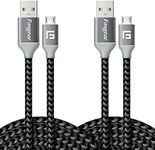 Micro USB Cables, 2 Pack 3m/10ft Fasgear Micro B 2.0 Cord 2.4A Fast Charging 480Mbps Data Sync Nylon Braided Compatible for Galaxy S7 Edge A10, Moto G5/E5, PS4/X-box Controller, Micro-USB Port Devices