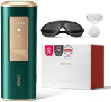 IPL Hair Removal, Ulike Air 2 Paten