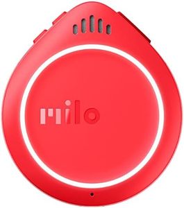 Milo Actio