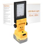 NS High-Intensity 80W LED Work Light for Dewalt 20V Batteries | 8000LM Brightness, 2 Lighting Modes, USB & Type C Charging | Ideal for Job Sites, Camping, Emergencies | Battery Not Included