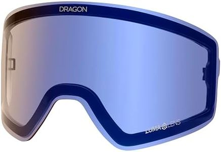 Dragon Uni