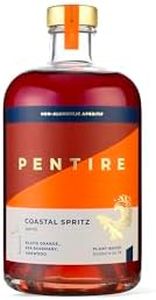 Pentire Co