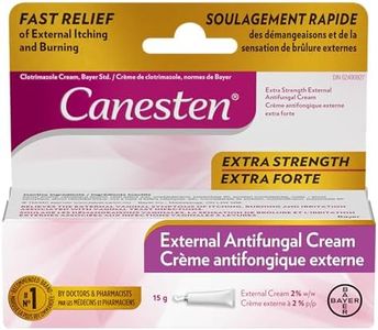 Canesten® 