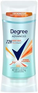 Degree Antiperspirant Deodorant Stress Control 72-Hour Sweat & Odor Protection Antiperspirant for Women with Body Heat Activated Technology 2.6 oz