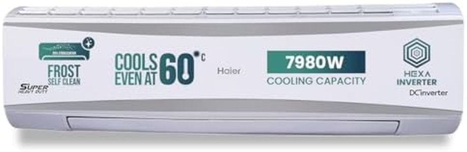 Haier 2.4 