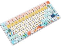 SANFORIN Keyboard Cover Skin for Ap