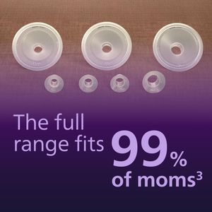 Philips Avent Hands-Free Breast Pump – Portable Electric, Quiet