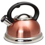 Copper Bottom Tea Kettle