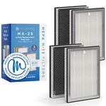 Medify Air MA-25 Genuine Replacement Filter | for Allergens, Wildfire Smoke, Dust, Odors, Pollen, Pet Dander | 3 in 1 with Pre-filter, H13 HEPA, and Activated Carbon for 99.7% Removal | 2-Pack