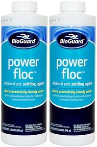 BioGuard P