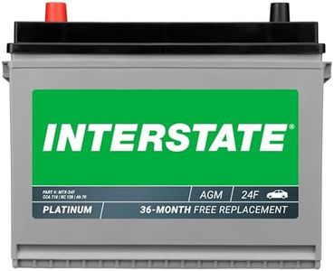 Interstate