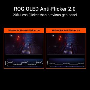ASUS ROG Strix 27" 4K Gaming Monitor – Ultra-Fast Refresh Rate