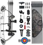 PANDARUS Compound Bow Draw Weight 0