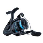 Penn Baitcast Reels