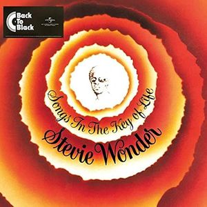 Songs in T