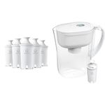 Brita Water Filter Pitcher Advanced Replacement Filters, 5 Count & Small 6 Cup Metro Water Filter Pitcher with 1 Brita Replacement Filter, BPA Free, White