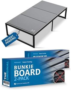 Meliusly Premium 10mm Bunkie Board Twin XL 2-Pack (38x79'') Patent Pending Low Profile Bed Board Design - Breathable, Noise Minimizing, Moisture Resistant Bunkieboards, Low Profile Bed Support