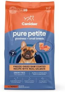 Canidae Pu