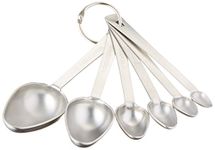 AMCO Spoons