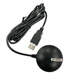 Gps Antenna For Home