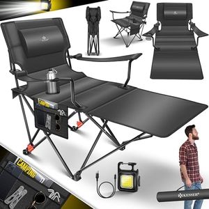 KESSER® Ca