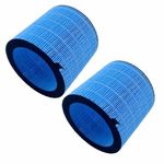 Slirceods Humidifier Wicking Filter, Compatible with Afloia MIRO PRO, Kilo PRO Air Cleaner Purifier Humidifier 2-in-1, 2 Pack