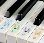 Piano Stickers for 49/61/ 76/88 Key