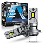 NOVSIGHT H7 LED Headlight Bulb, H7 Headlight Bulb 60W 12000LM Car Bulbs Light 6500K White Fan H7 Headlight Car Conversion Kit of Halogen Xenon, H7 LED Fog Light Bulb Brightness Mini Plug & Play