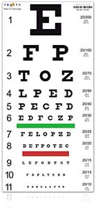 TRUSTY Snellen Eye Chart for Eye Exams at 10 Feet