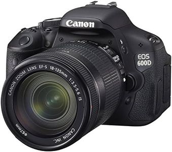 Canon EOS 