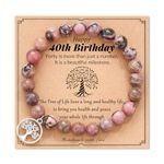 LAVEIR Gifts for Grandma/Mom/Mother in Law/Sister, Tree of life Natural Stone Bracelet Birthday Gifts for Grandmother, no gemstone