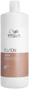 Wella Prof