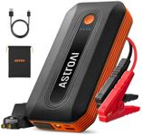 AstroAI B8 Jump Starter Power Pack