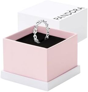PANDORA Kn