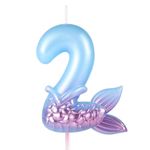 Mermaid Birthday Candles, Blue Number Candles Mermaid Birthday Decorations Happy Birthday Candles Cake Toppers Birthday Party Supplies for Wedding Anniversary (2)