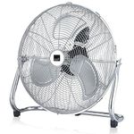 Shop Floor Fans