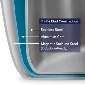 Tramontina Tri-Ply 12-Piece Cookware Set – Stainless Steel