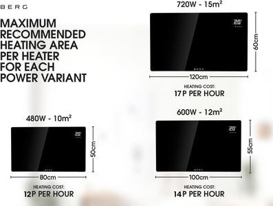 BERG Smart Glass Panel Heater, Black – 720W Electric Heating