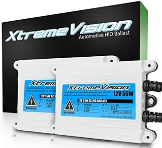 XtremeVision AC 55W HID Xenon Premium Slim Ballast (Pair - 2 PCS) - 2 Year Warranty